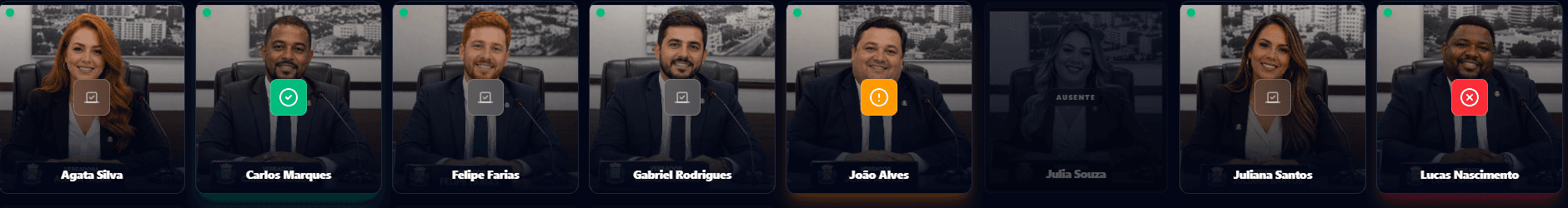 Vereadores no painel de votação