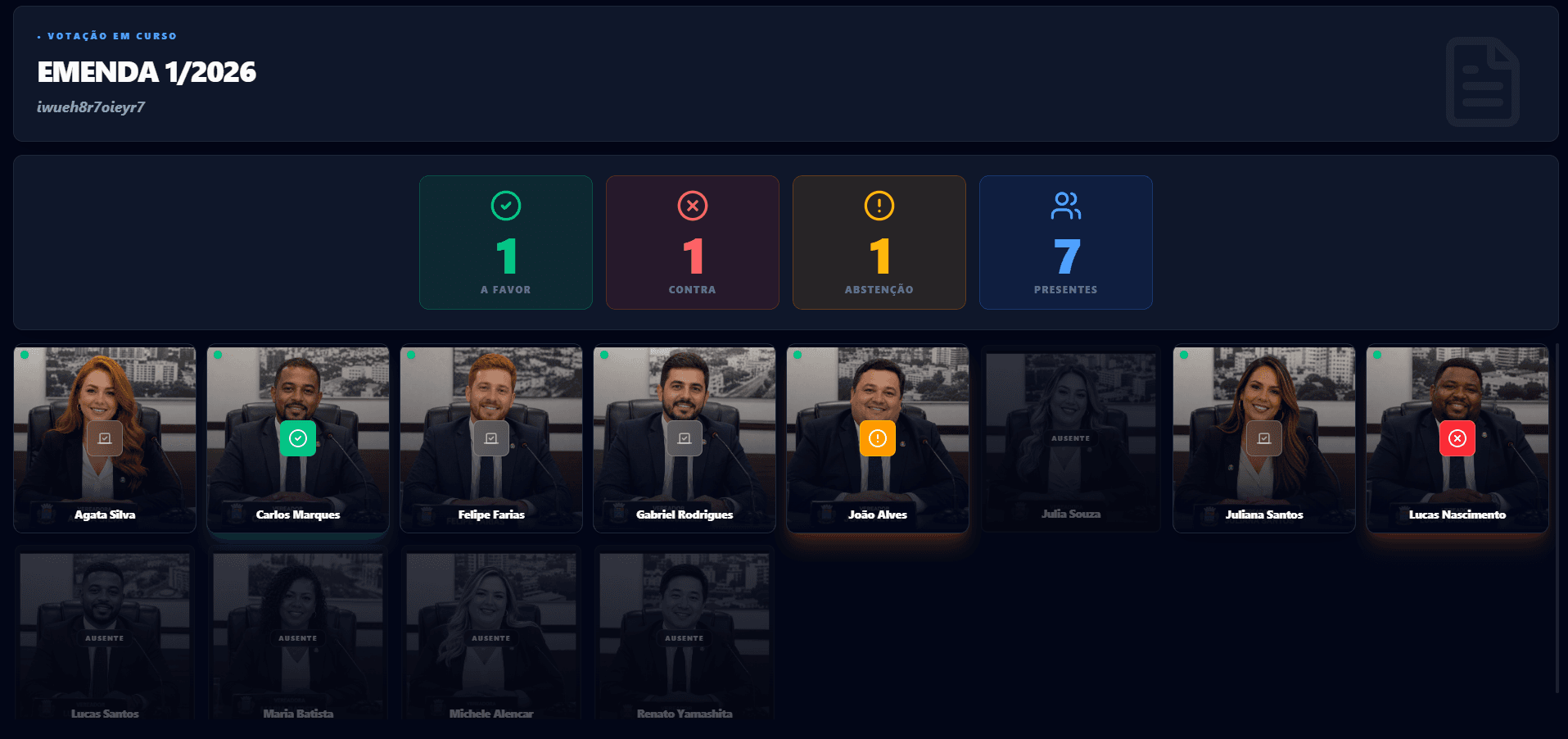 Painel de votação